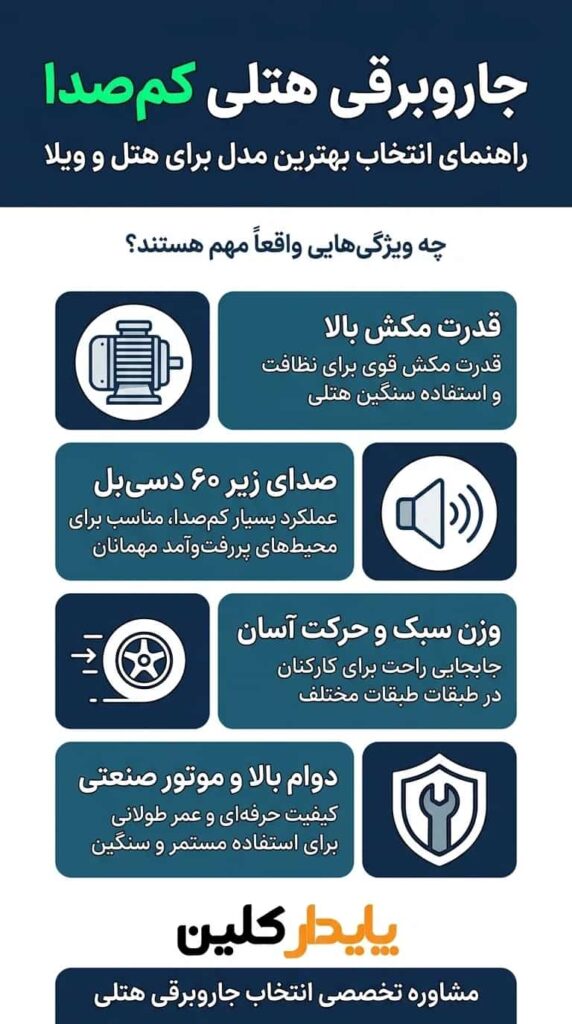فاکتورهای کلیدی برای خرید بهترین جاروبرقی هتلی