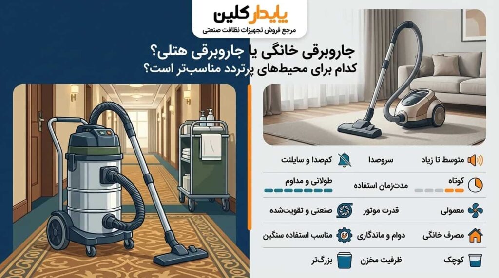 جاروبرقی هتلی یا خانگی؟ خرید جاروبرقی هتلی